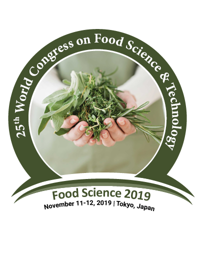 25th World Congress on Food Science & Technology